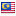 codexmalaysia.com hosted country